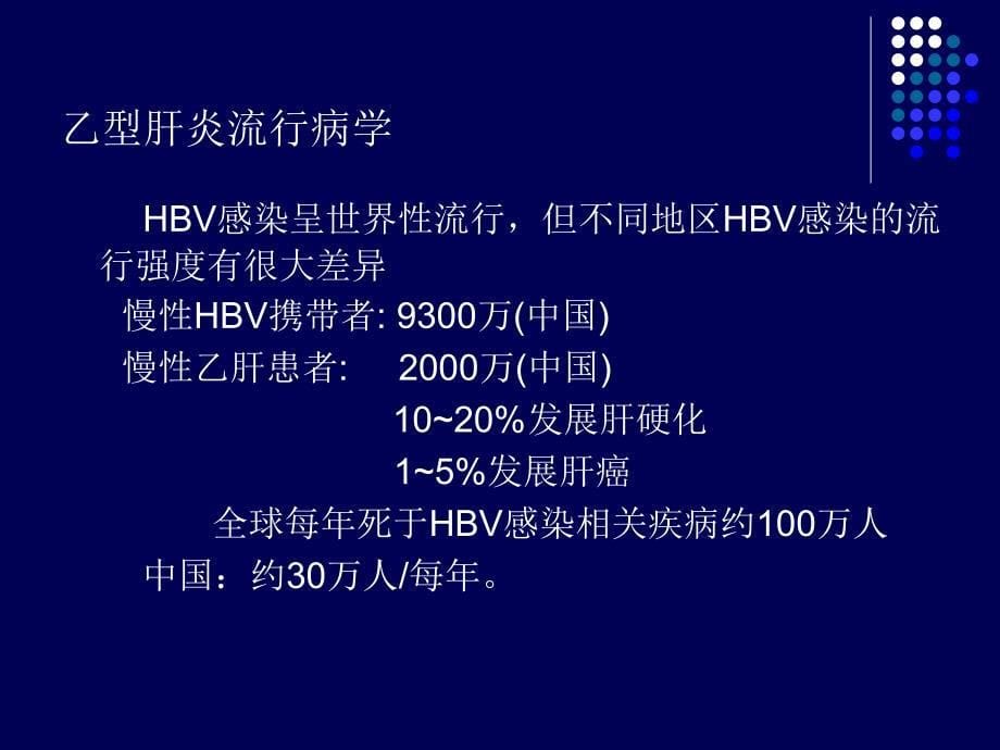 社区慢性乙型肝炎防治指南解读ppt课件_第5页