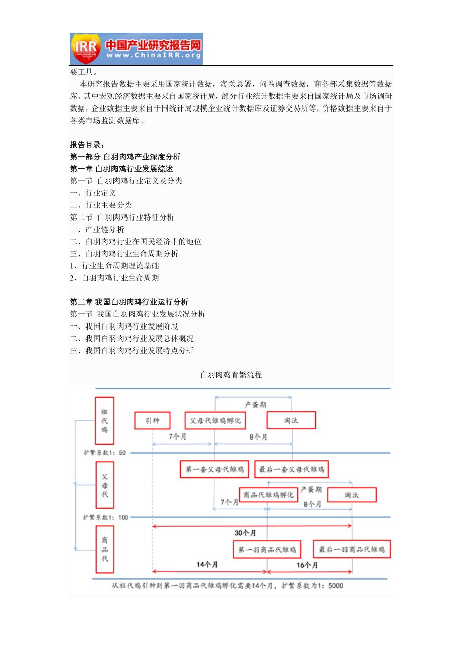 2018-2024年中国白羽肉鸡市场供需趋势预测及投资战略分析报告(目录)_第3页