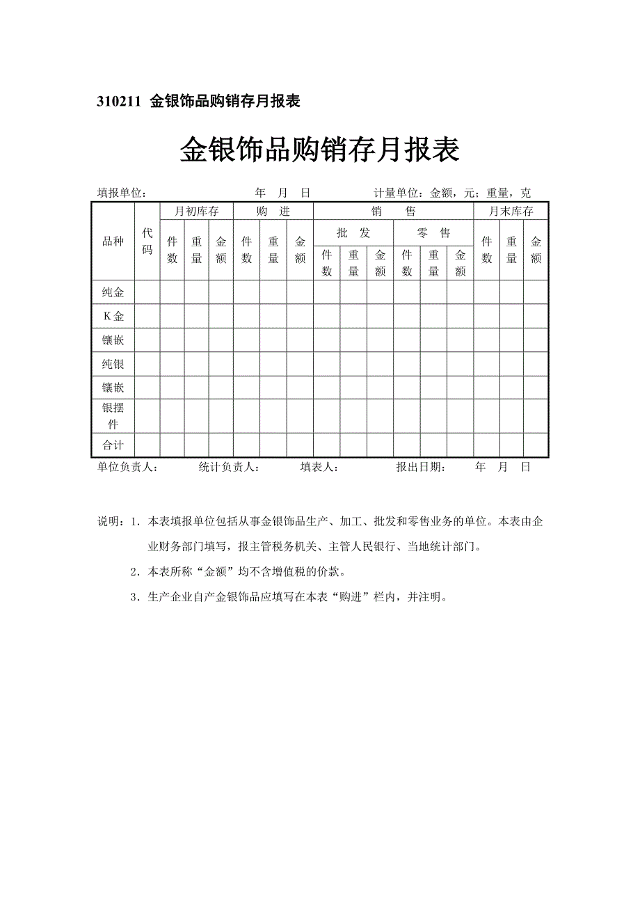 310211 金银饰品购销存月报表_第1页