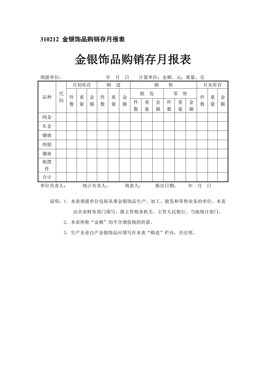 310211 金银饰品购销存月报表_第2页