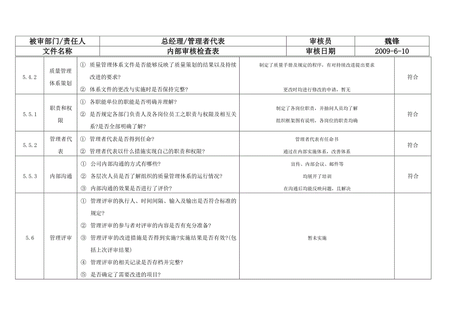 1总经理管代 条文内部审核检查表1_第3页