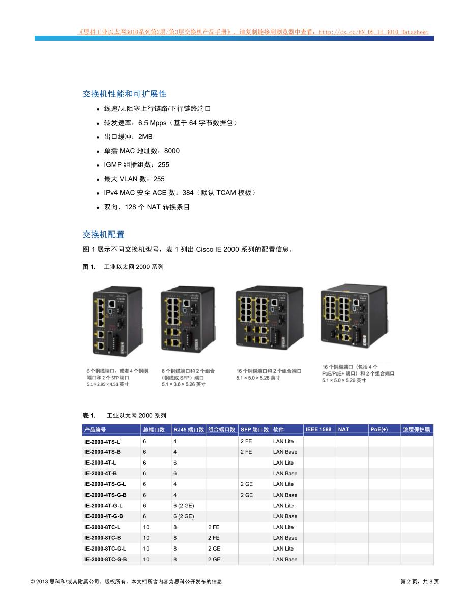 思科交换机：思科工业以太网2000系列交换机产品手册_第2页