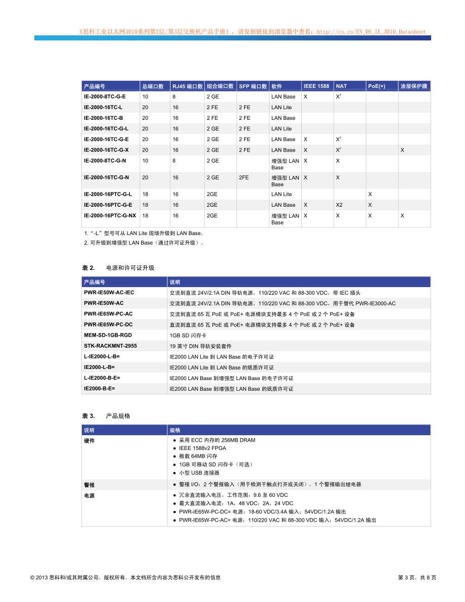 思科交换机：思科工业以太网2000系列交换机产品手册_第3页