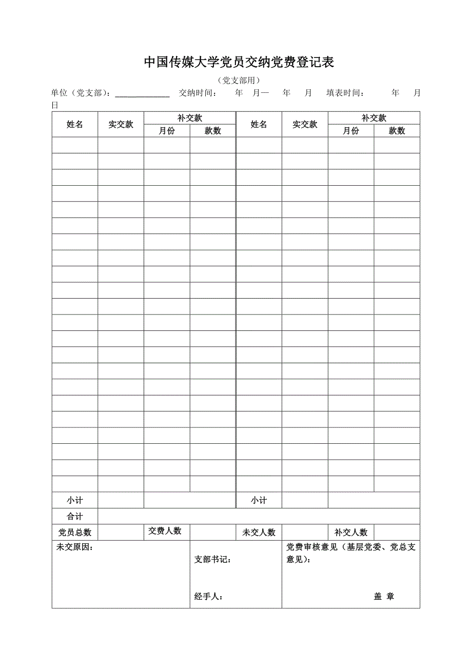 中国传媒大学党员交纳党费登记表_第1页