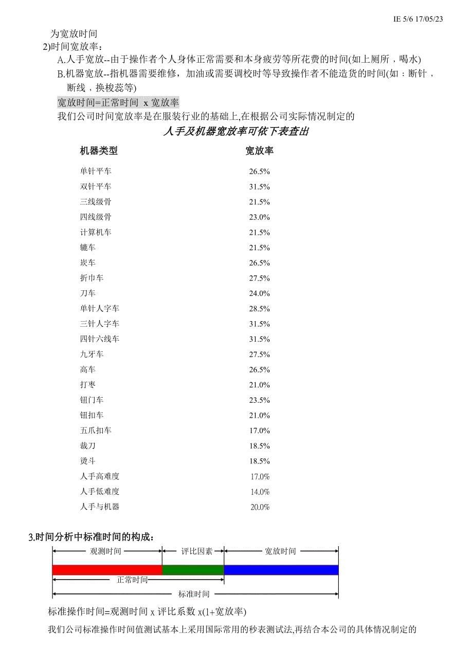 服装标准时间及举例(秒表法)_第5页