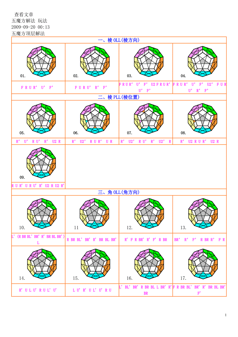 五魔方-十二面体魔方的玩法_第1页