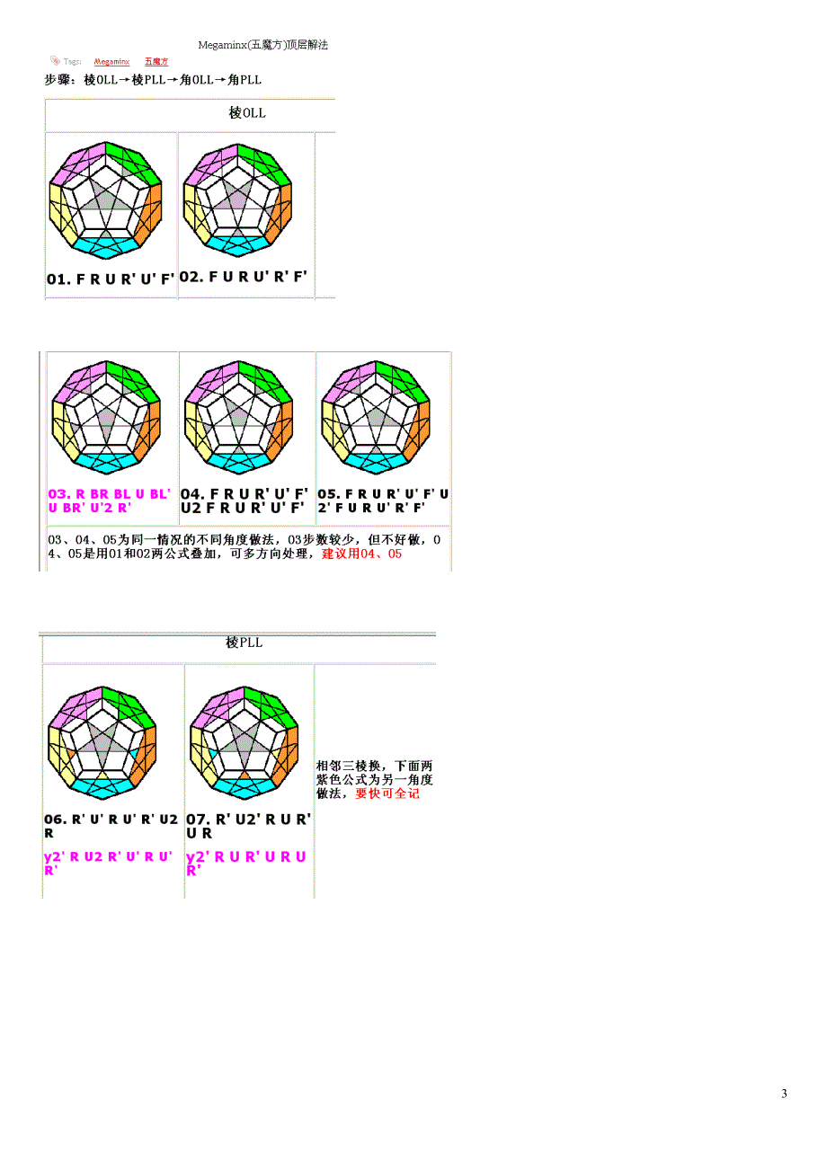 五魔方-十二面体魔方的玩法_第3页