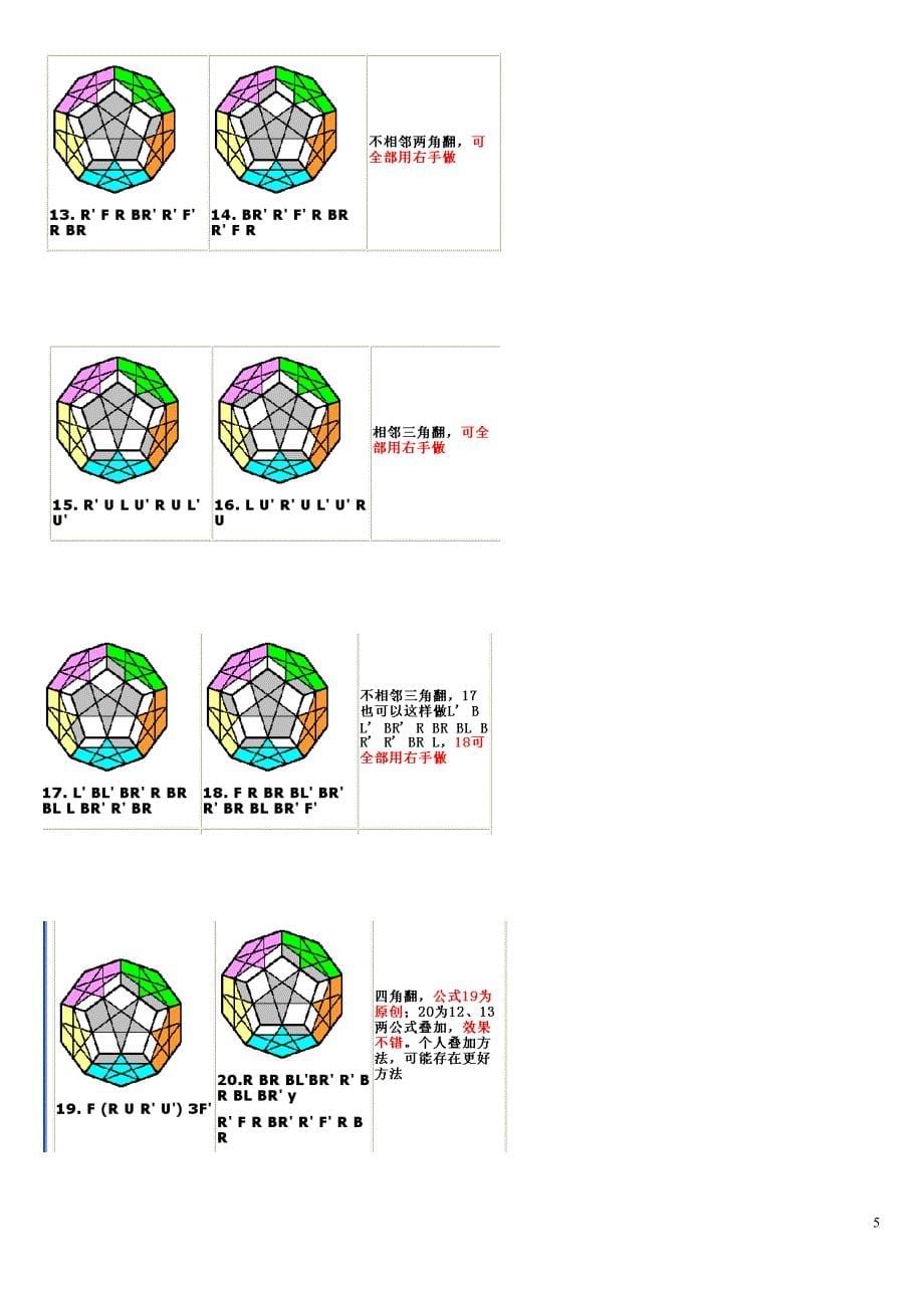 五魔方-十二面体魔方的玩法_第5页