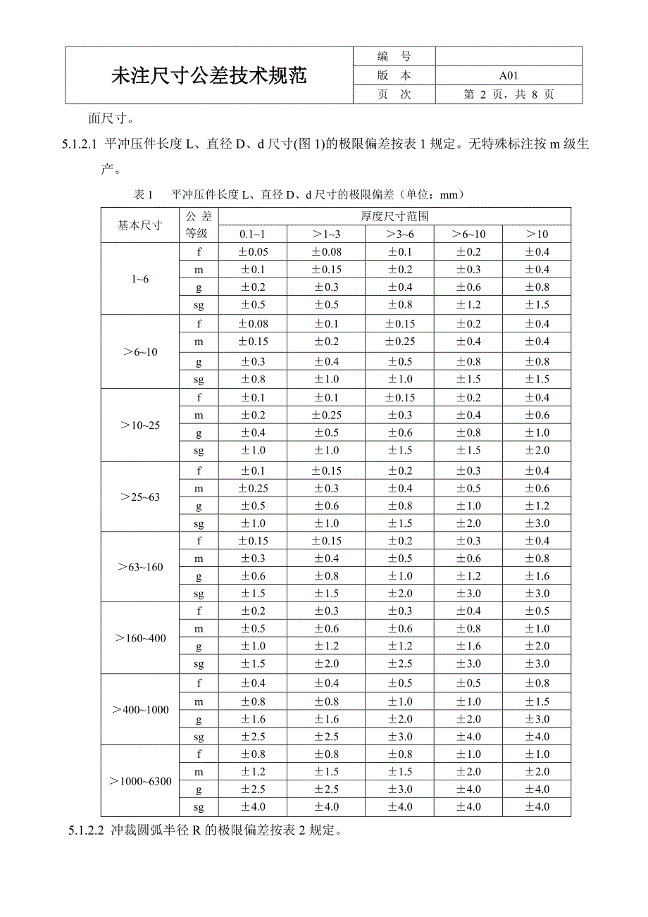 未注尺寸公差技术规范_第2页