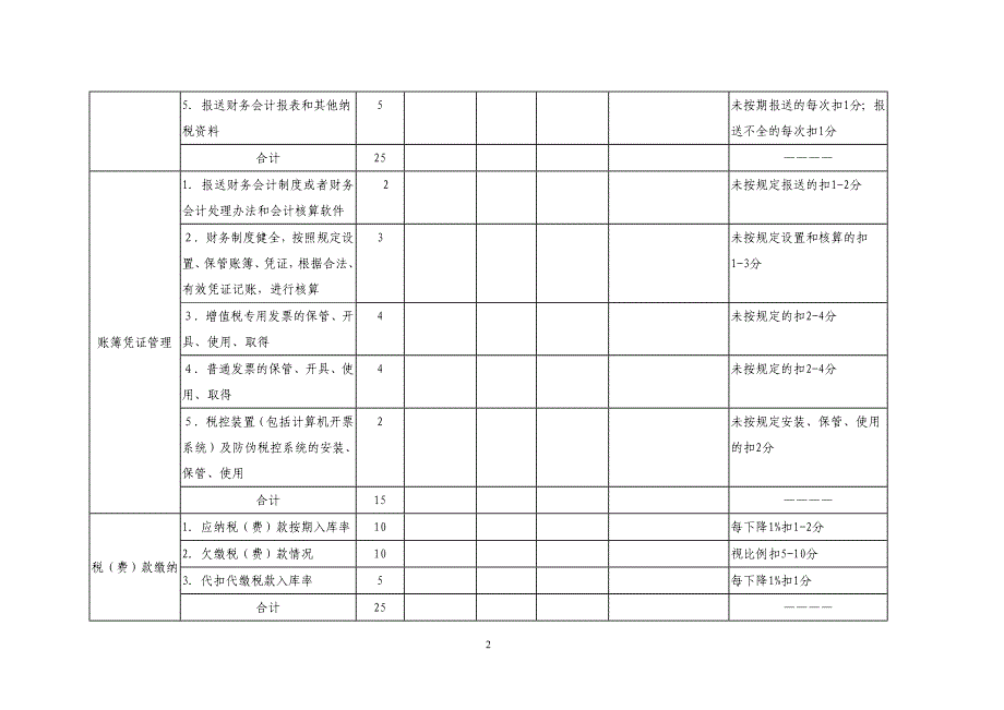 Y047浙江省企业纳税信用等级申请评定表_第2页