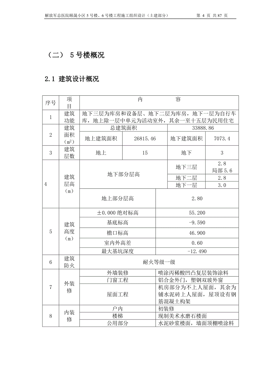 解放军总医院沙窝居住区(报审最终）_第4页