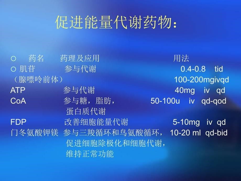 保肝药物临床应用_第5页