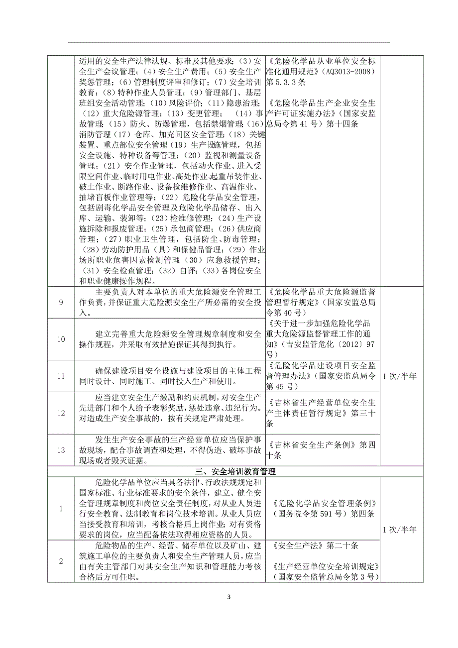 瓶装经营企业事故隐患排查标准_第4页