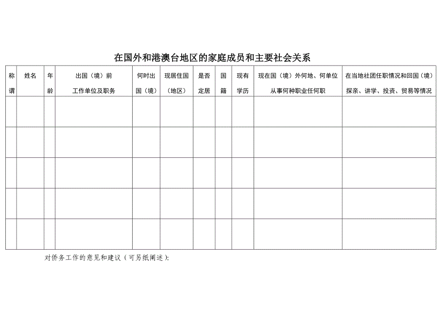 江苏省归侨情况调查表(表一)_第2页