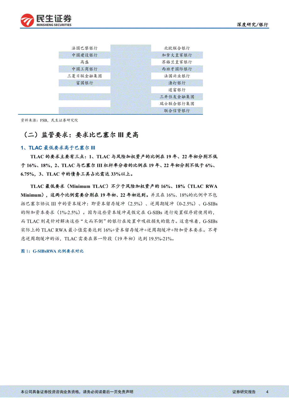 银行业：TLAC，“大而不倒”的解决之道_第4页