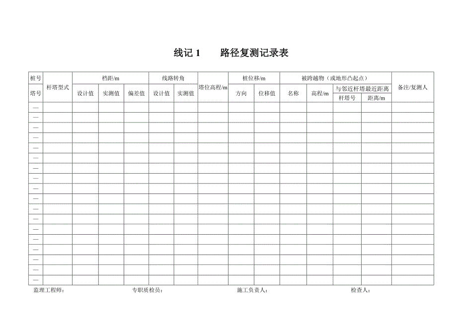 110KV~500KV架空电力线路工程质量检验及评定标1_第4页