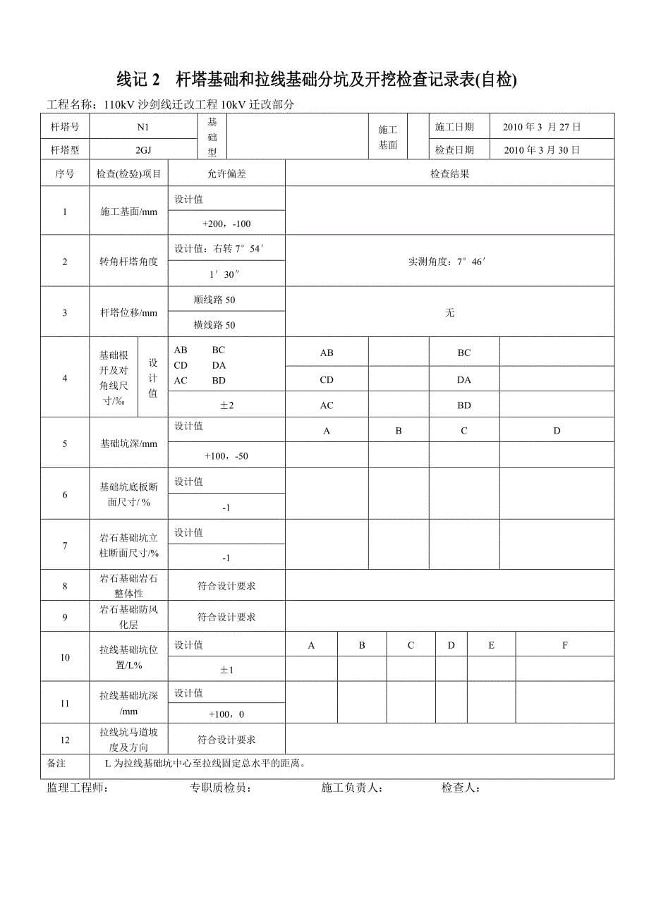 110KV~500KV架空电力线路工程质量检验及评定标1_第5页