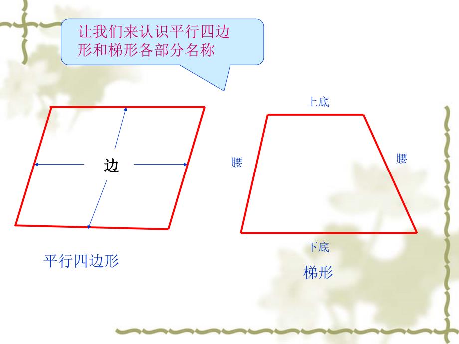 平行四边形和梯形ppt课件_第4页