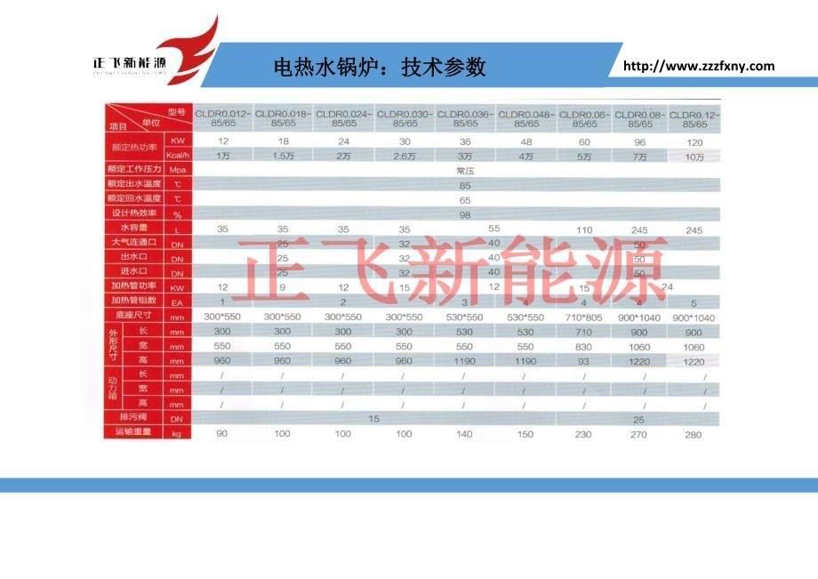 供暖洗浴小型锅炉厂家价格_第5页