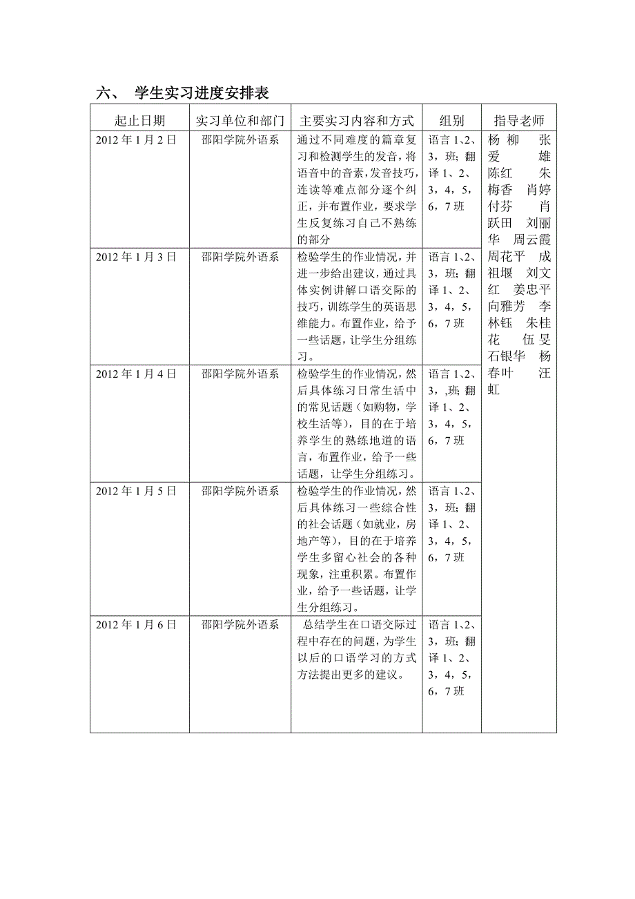 英语-口语课程实习计划书_第4页