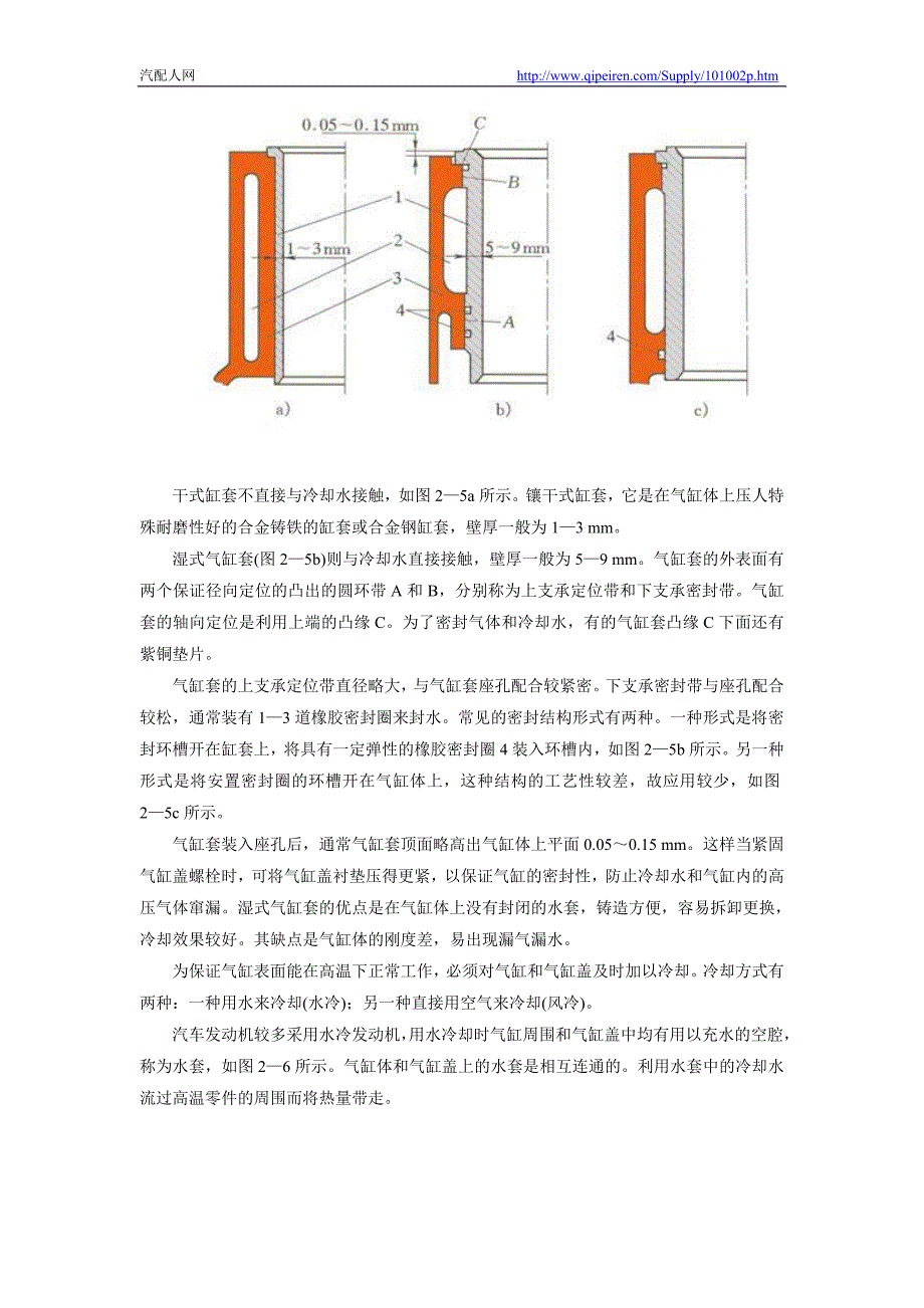 气缸体与曲轴箱组技术资料汇编_第3页