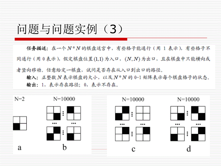 问题求解与算法分析概述_第4页