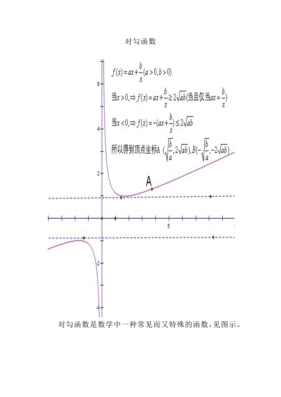 真正理解对勾函数的四种形式_第1页