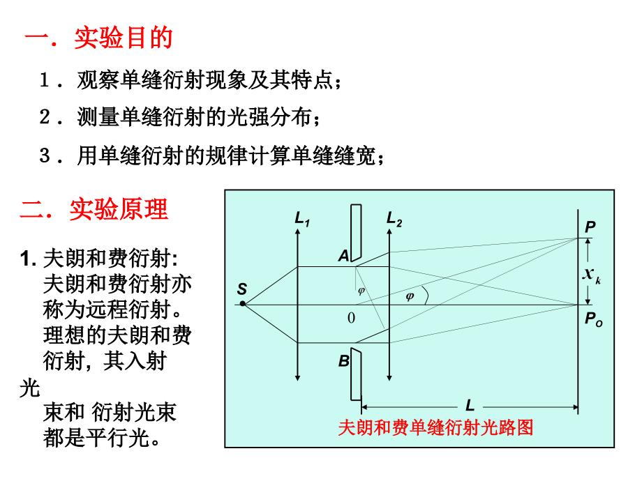 测量单缝衍射光强分布_第2页