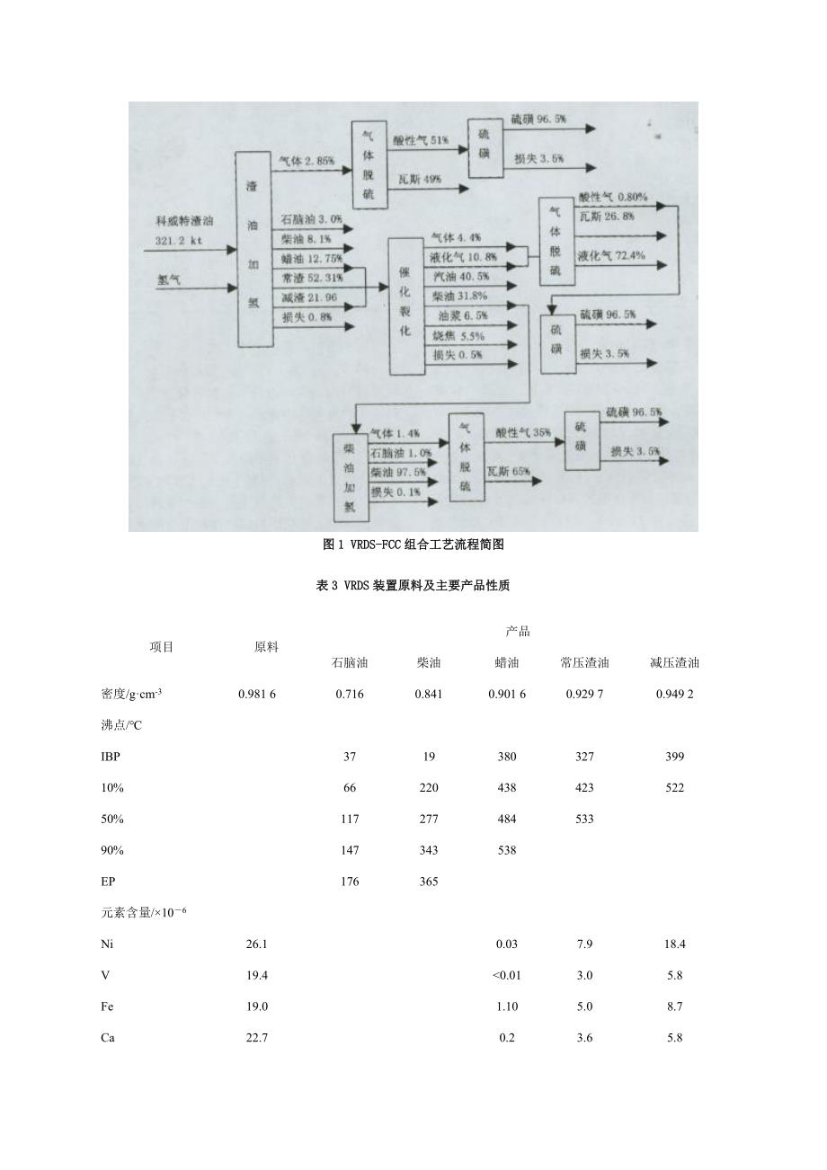 高硫减压渣油加工方案技术经济比较_第3页