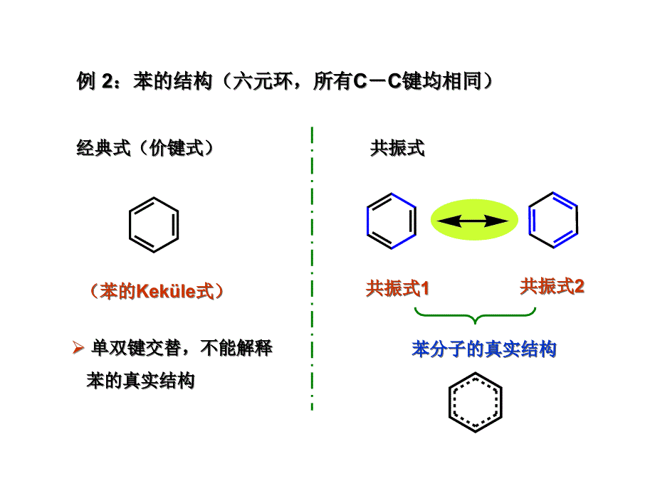 【化学课件】6 炔烃和共轭双烯（2）_第3页