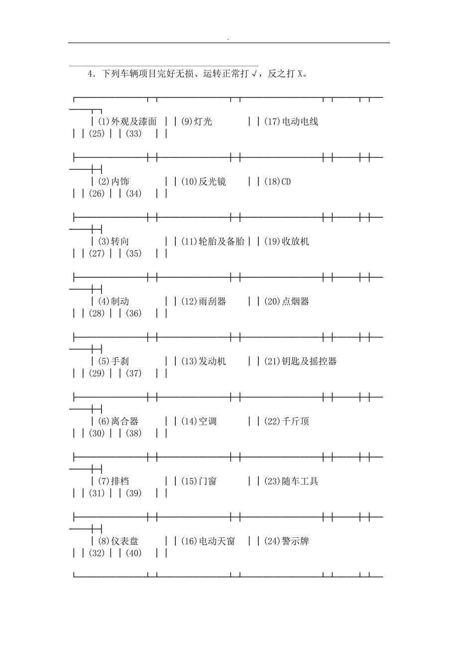 厦门市汽车买卖合同范本_第5页