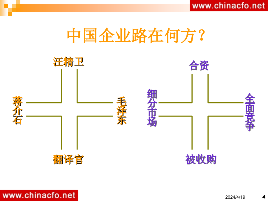 企业并购重组课程讲义(170页)_第4页