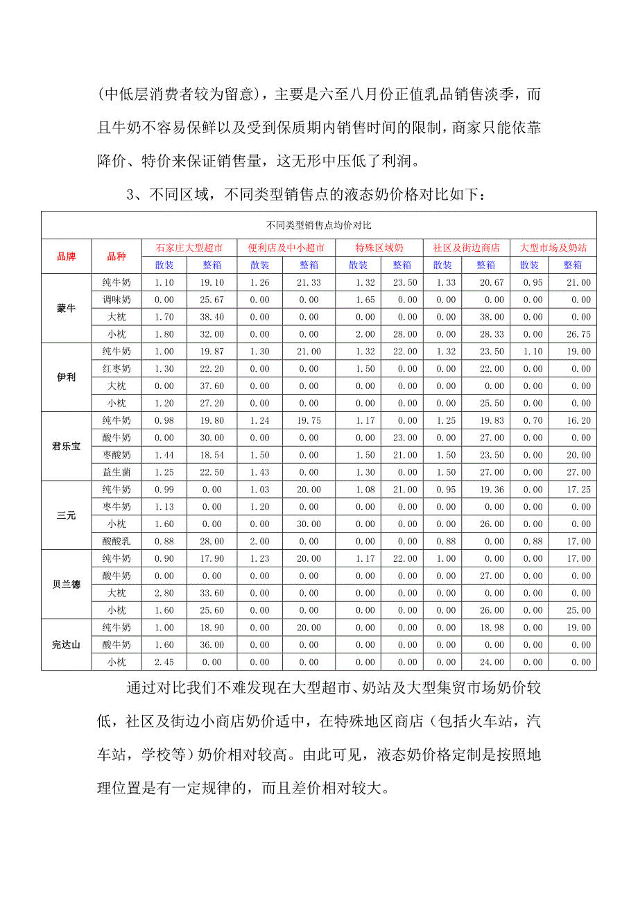 石家庄液态奶调查报告_第3页