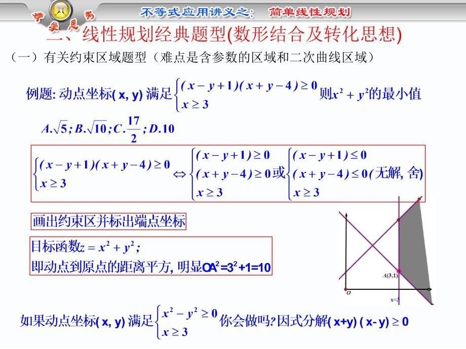 线性规划第一轮专题复习_第5页