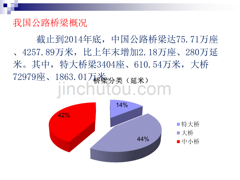 公路桥梁病害诊断与养护技术_第4页