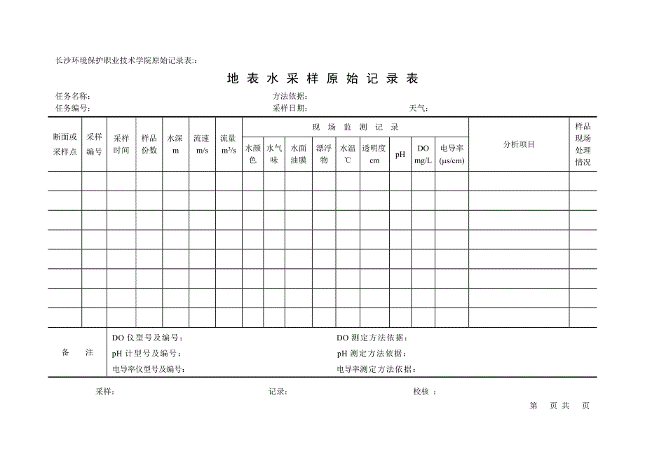 水和废水采样原始记录表_第1页