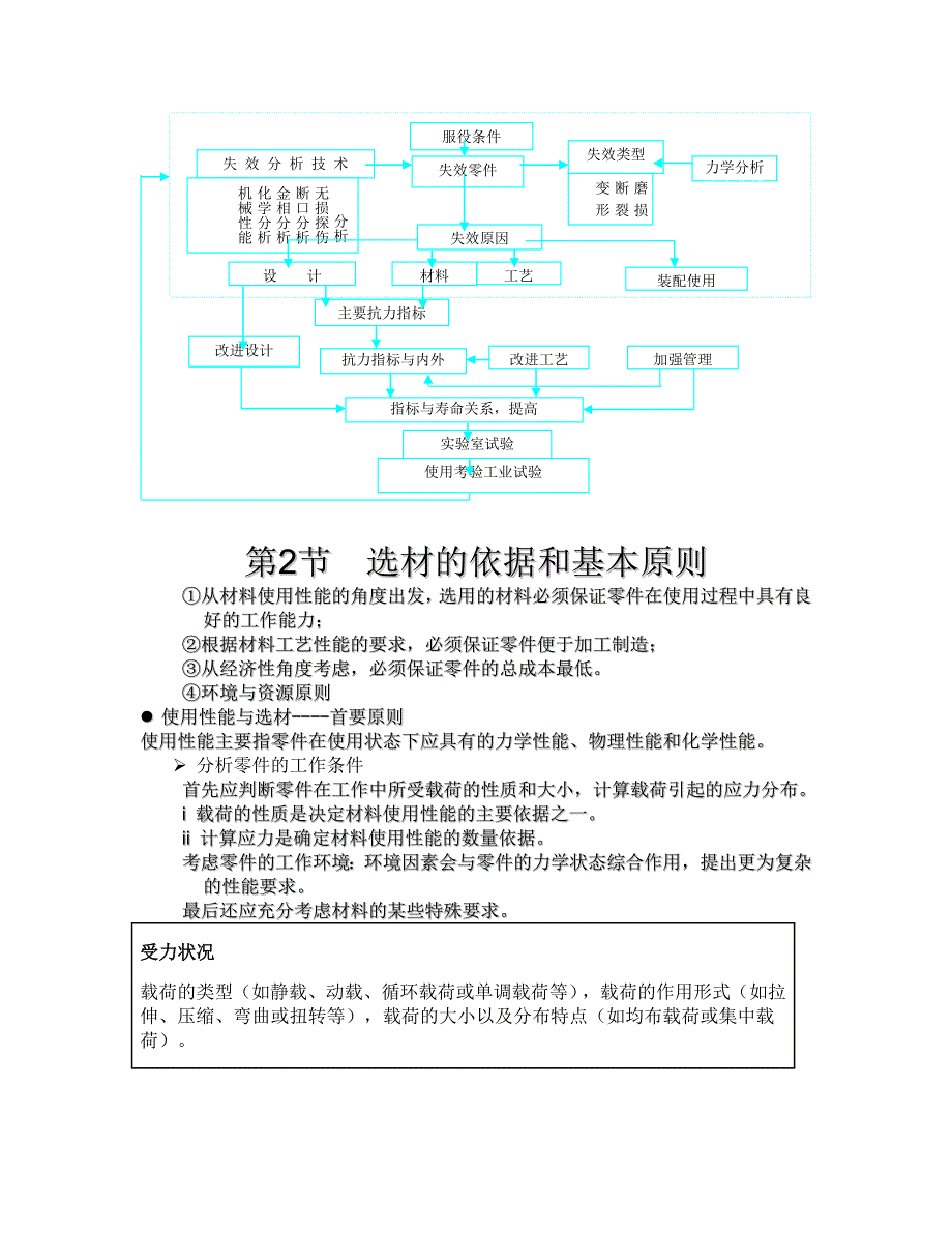 机械设计与选材_第3页