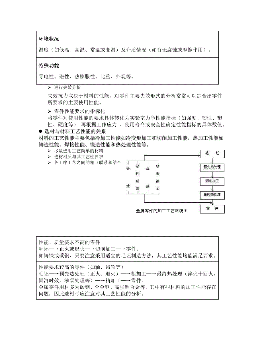 机械设计与选材_第4页