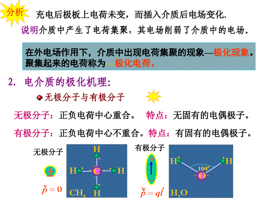 电介质与磁介质_第2页