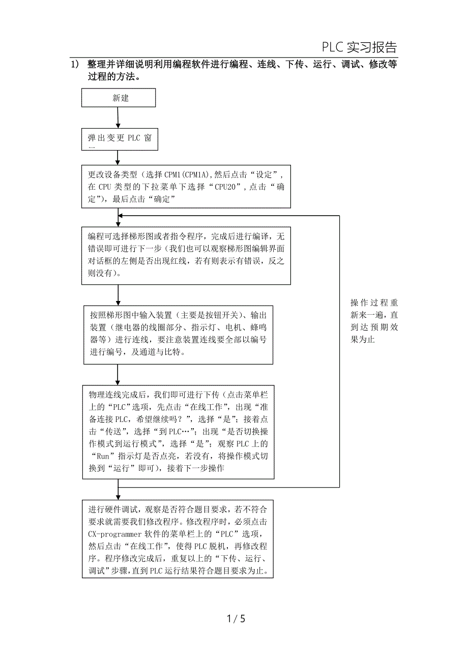 plc实验报告_第1页