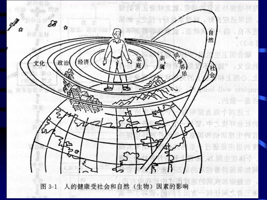 高科技产业白领心身健康几个问题_第5页