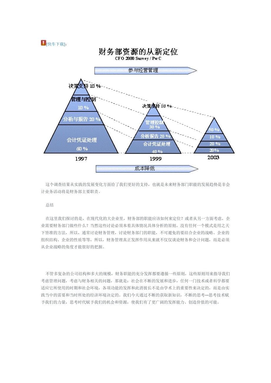 财务部职能 — 重新定位_第5页