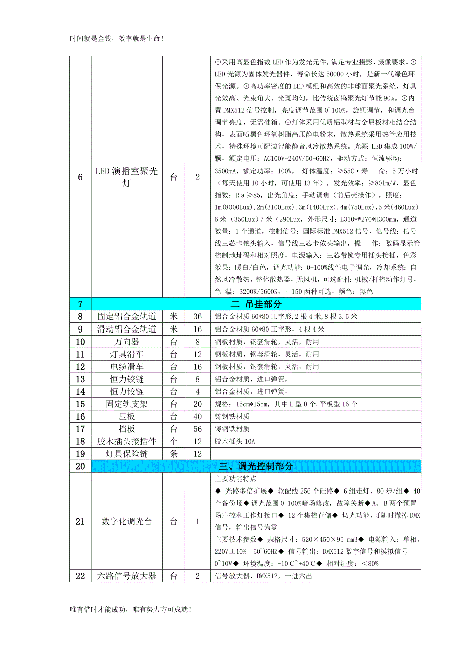 长宁县演播室录音设备设施项目采购_第2页