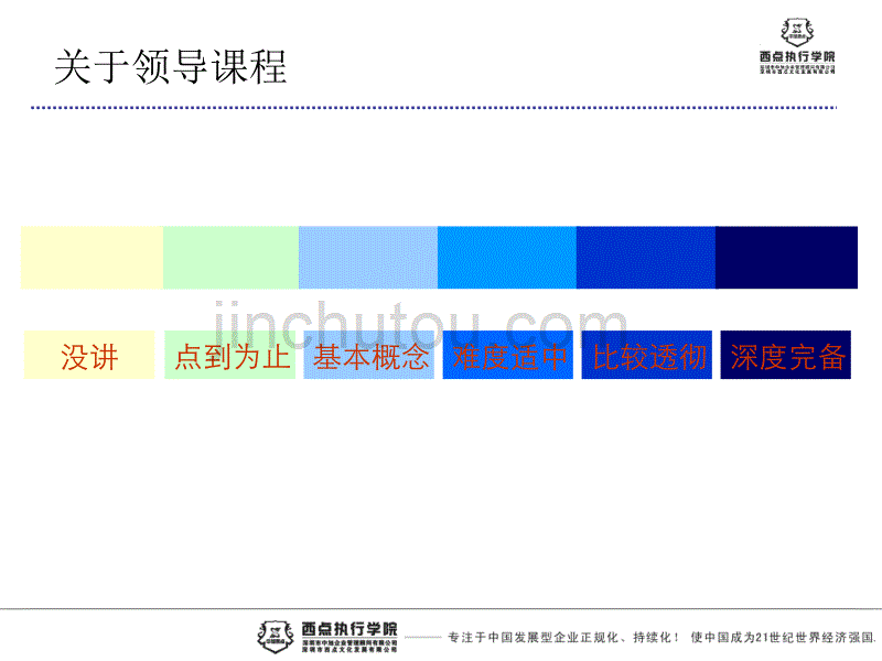 2[1].1.6西点领导力（研发部）_第3页