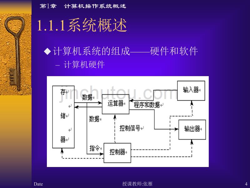 计算机操作系统概述-01_第4页