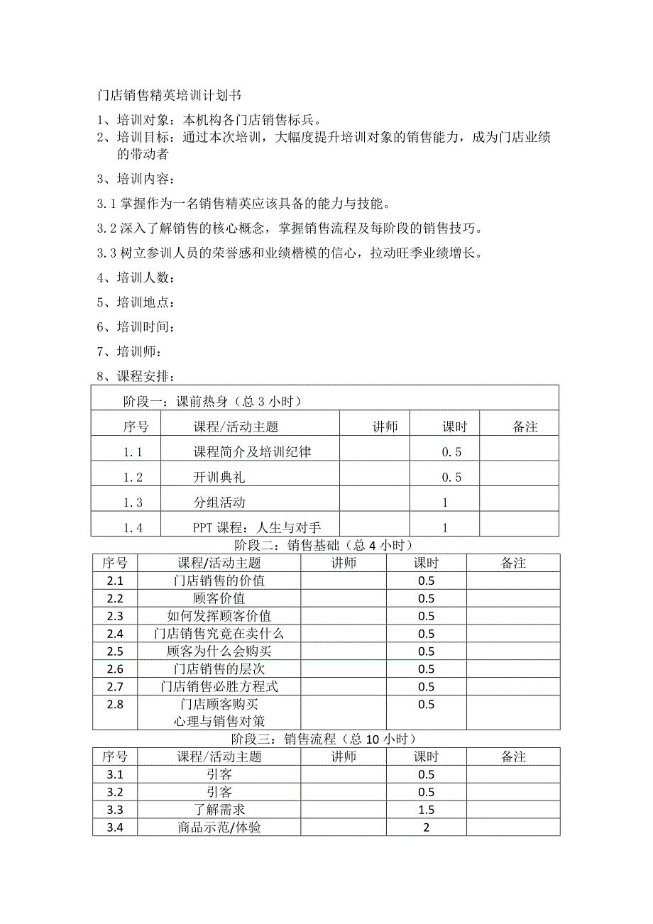 门店销售精英培训计划书_第1页