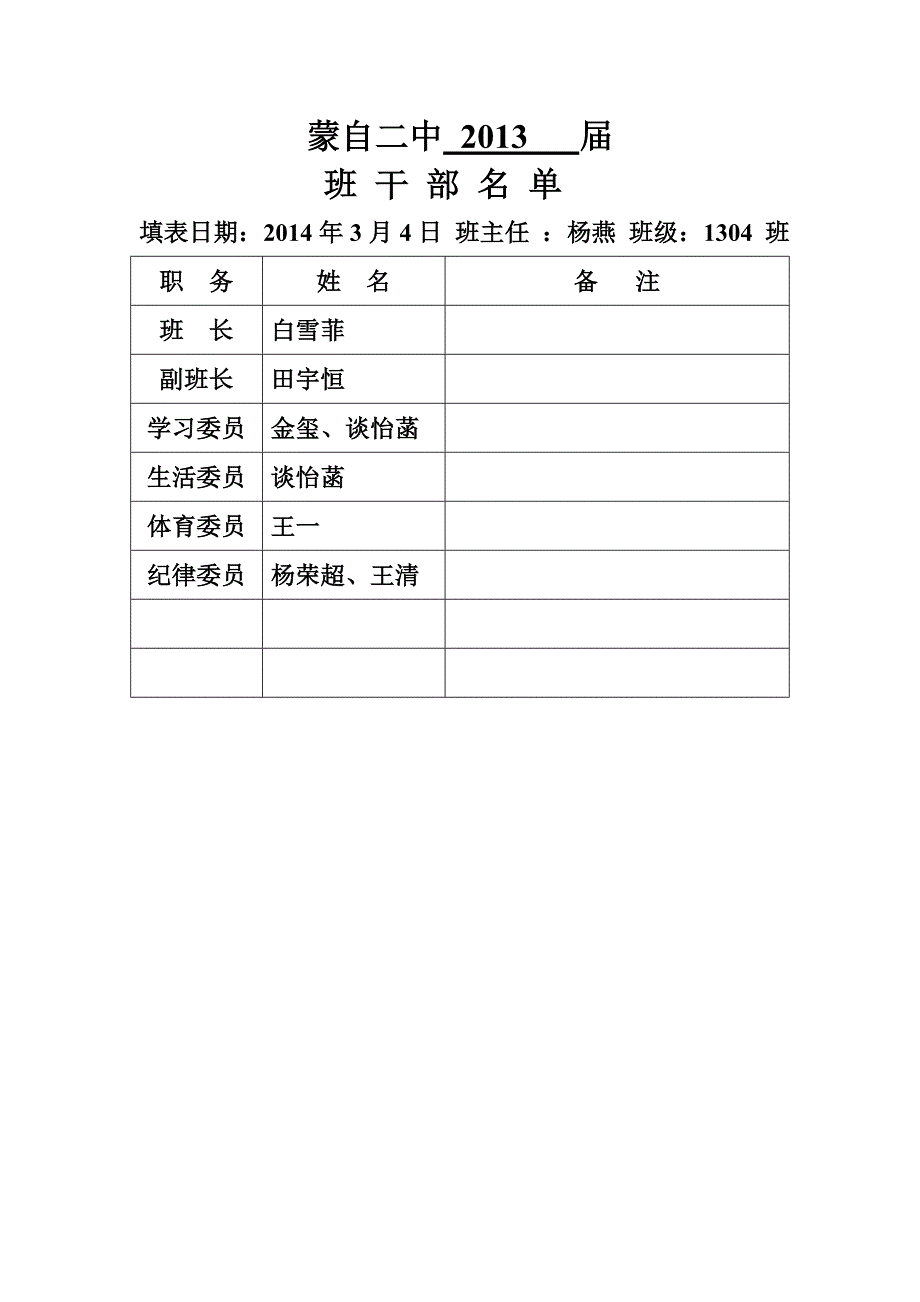 班主任各种表格(1304班七下学期)_第2页