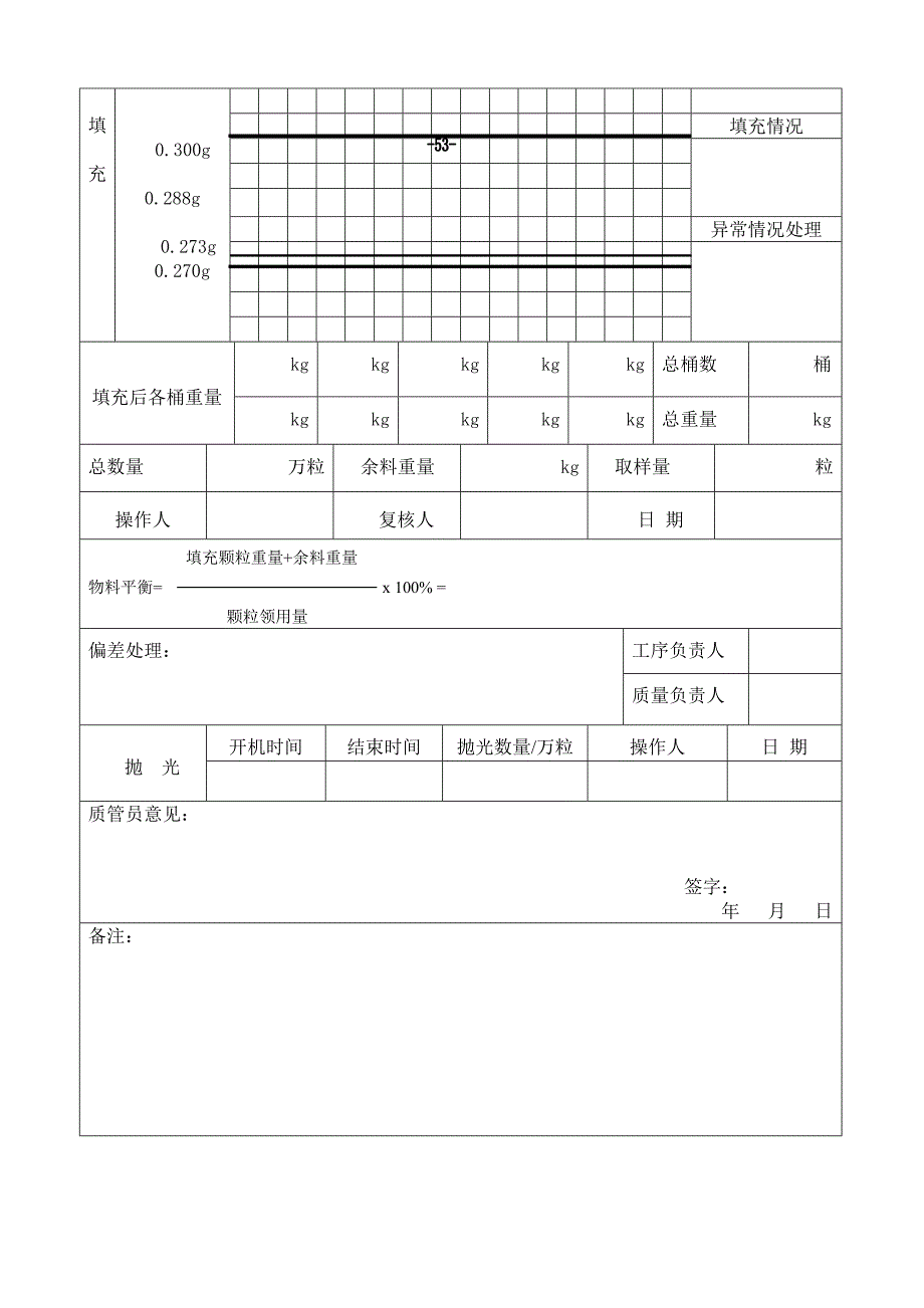 049-胶囊填充抛光生产记录_第2页