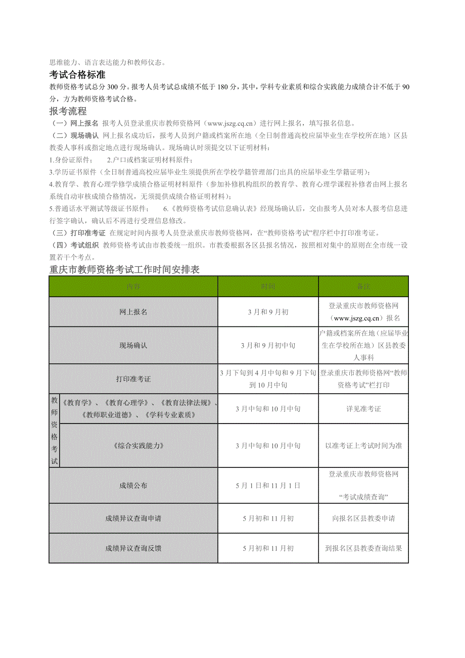 重庆市教师资格考试简介_第2页