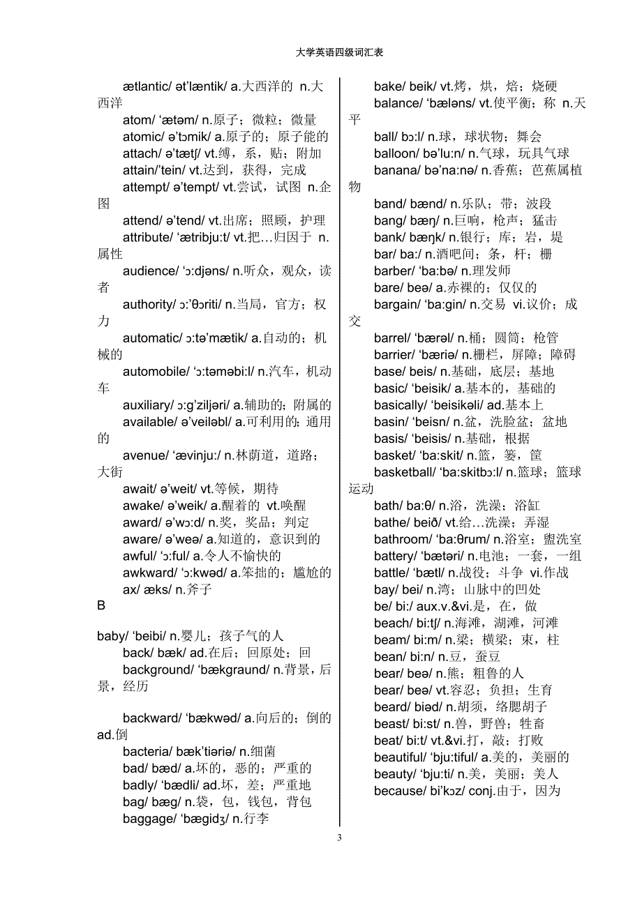 2012全国大学英语四级词汇表_第3页